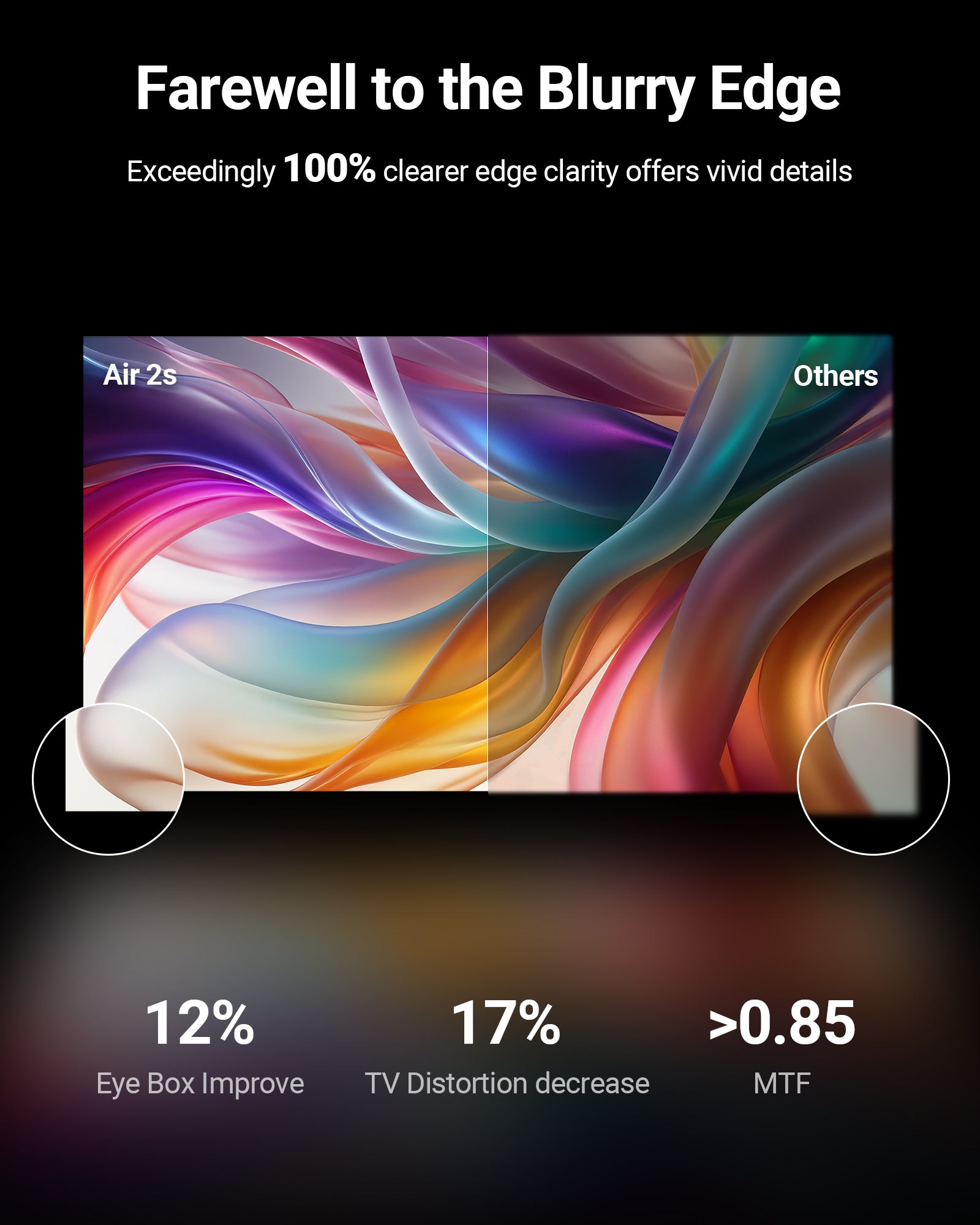 Prime Day Sale: RayNeo Air 2s - RayNeo