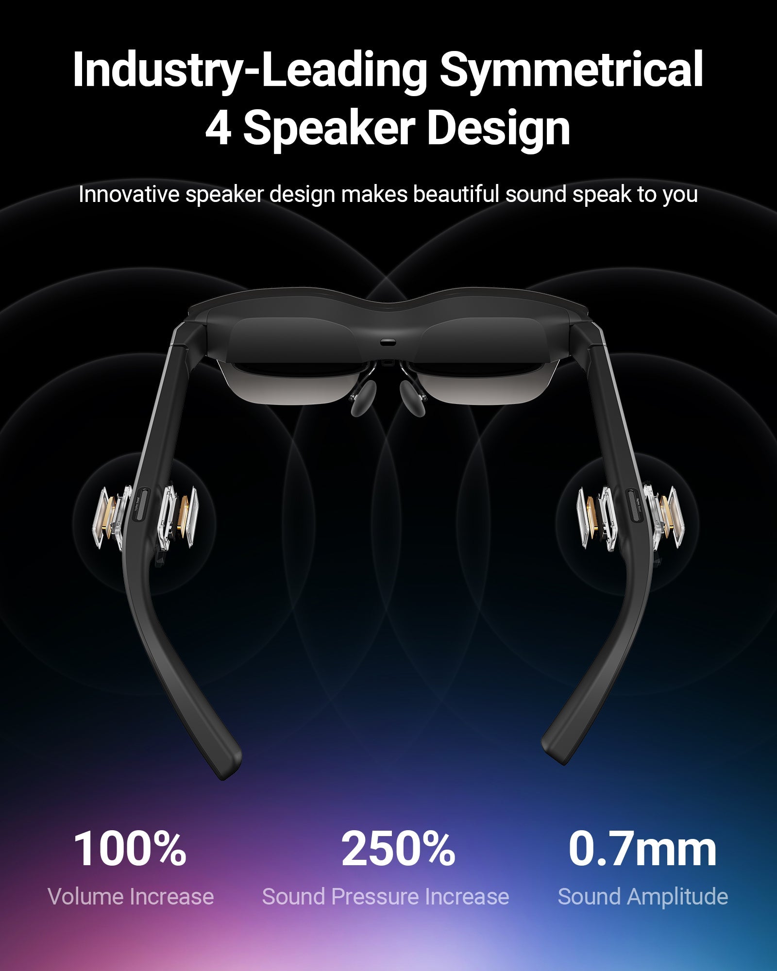 Prime Day Sale: RayNeo Air 2s - RayNeo