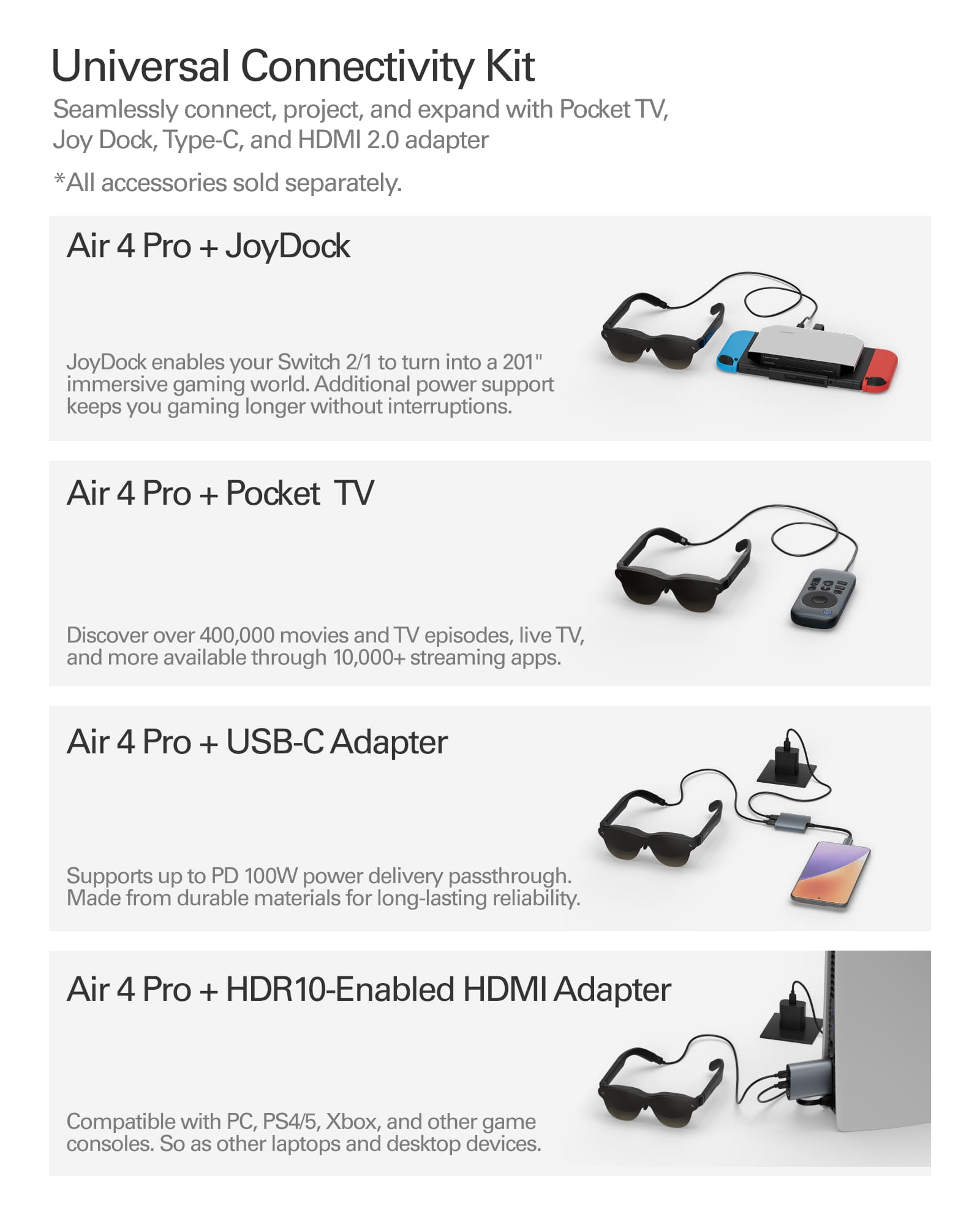 Connect Any Device with Ease: RayNeo Air 4 Pro + HDMI Adapter