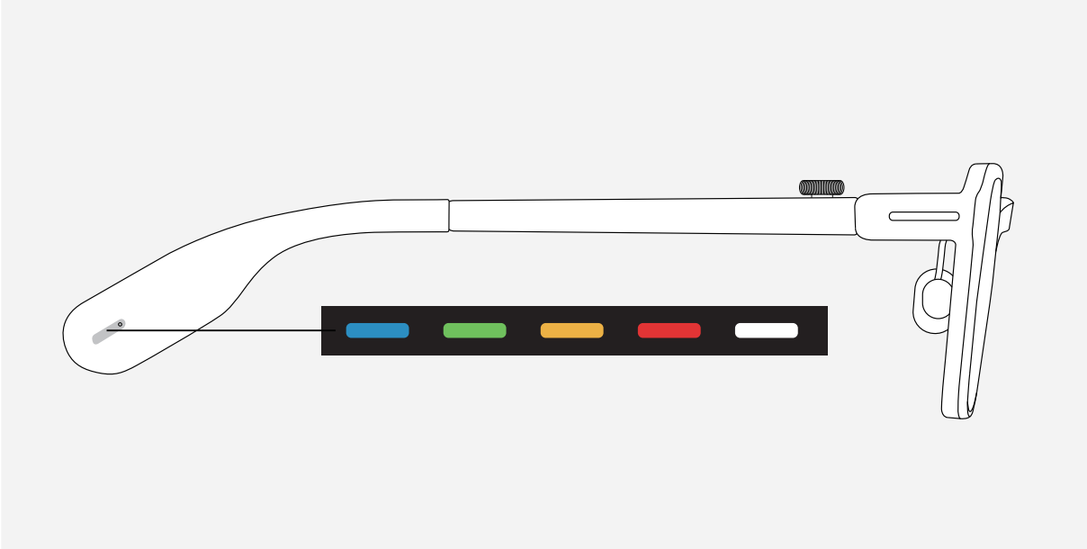 Indicator Light Status